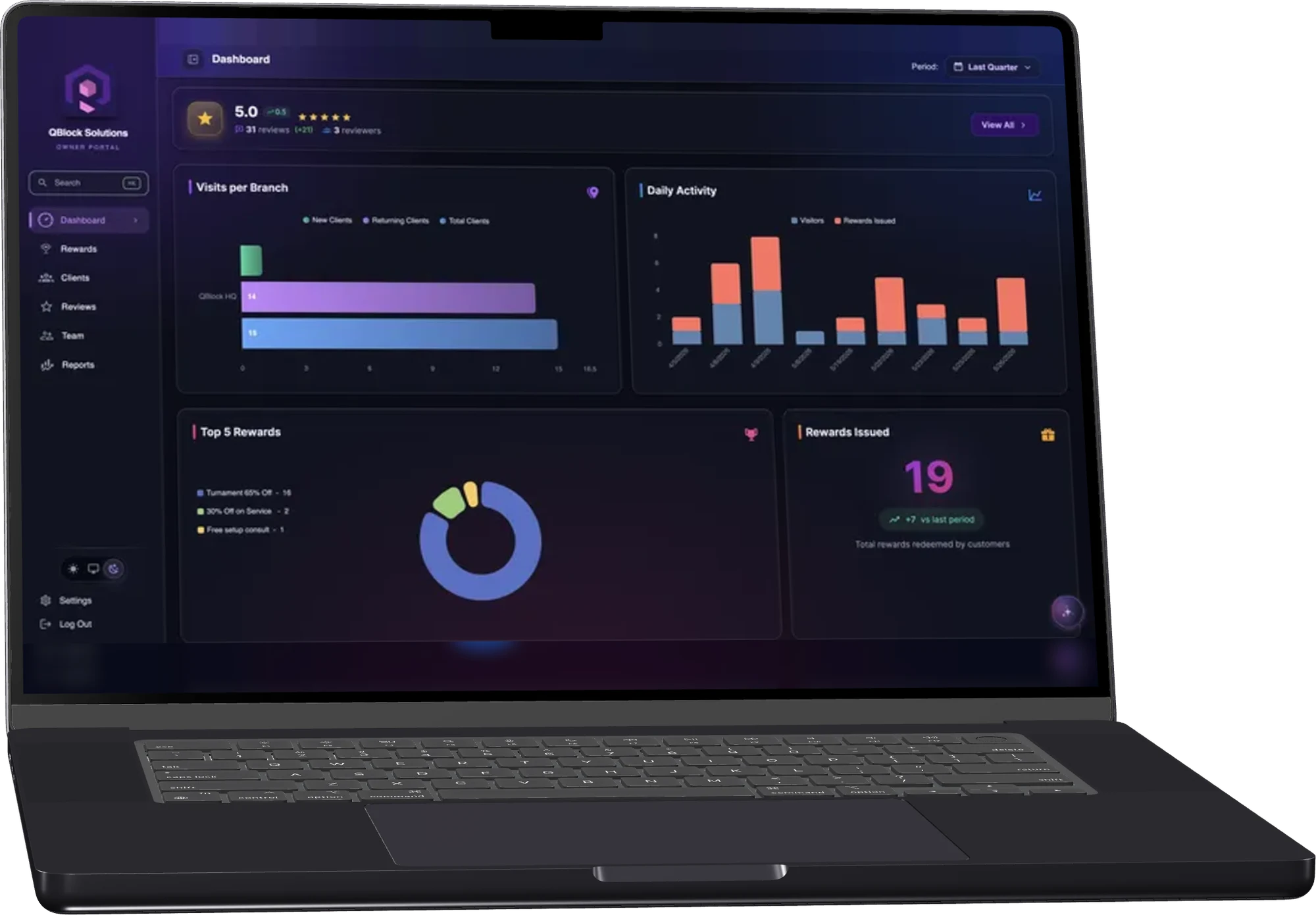 The LoyalsClub owner dashboard on a laptop, showing the business's rating, visits per branch, daily activity and rewards issued